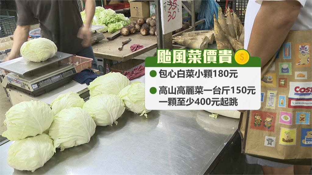 海葵進逼菜價喊漲 高山高麗菜1顆逾400元