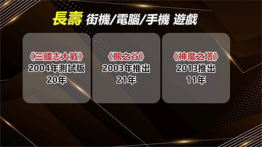 20年經典IP「三國志大戰」AI大喬和玩家互動、開直播