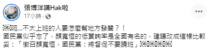 快新聞/「顏寬恒低質詢率全國最有名」 張博洋傻眼:不上班如何幫地方發聲?