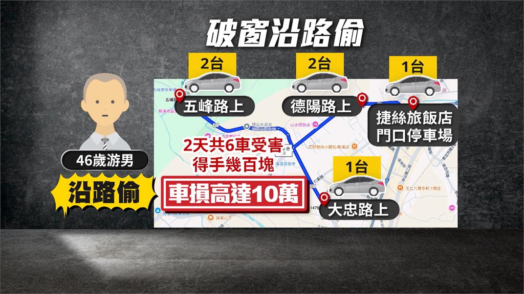 宜蘭礁溪觀光區現竊賊　專挑汽車敲破車窗行竊