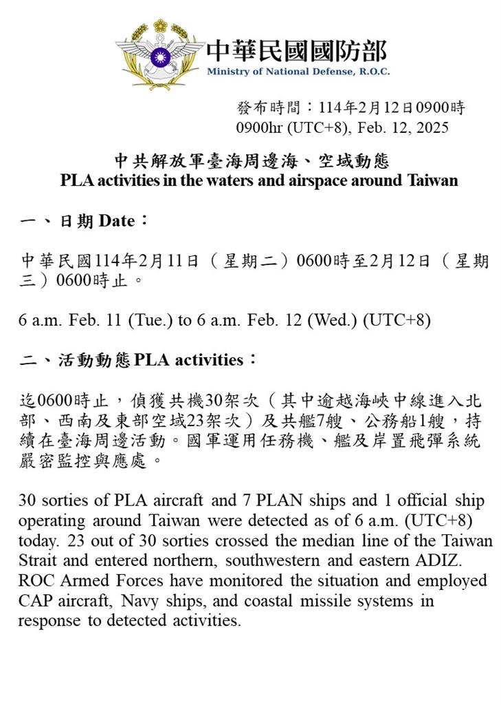 快新聞/元宵節也來亂!中國派 37機艦、1公務船擾台 國軍嚴密監控應處