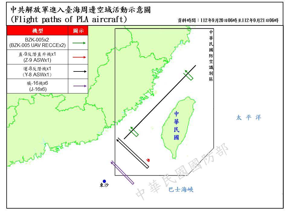 快新聞／中國軍機擾台力道持續加大　昨再派20架次闖我空域