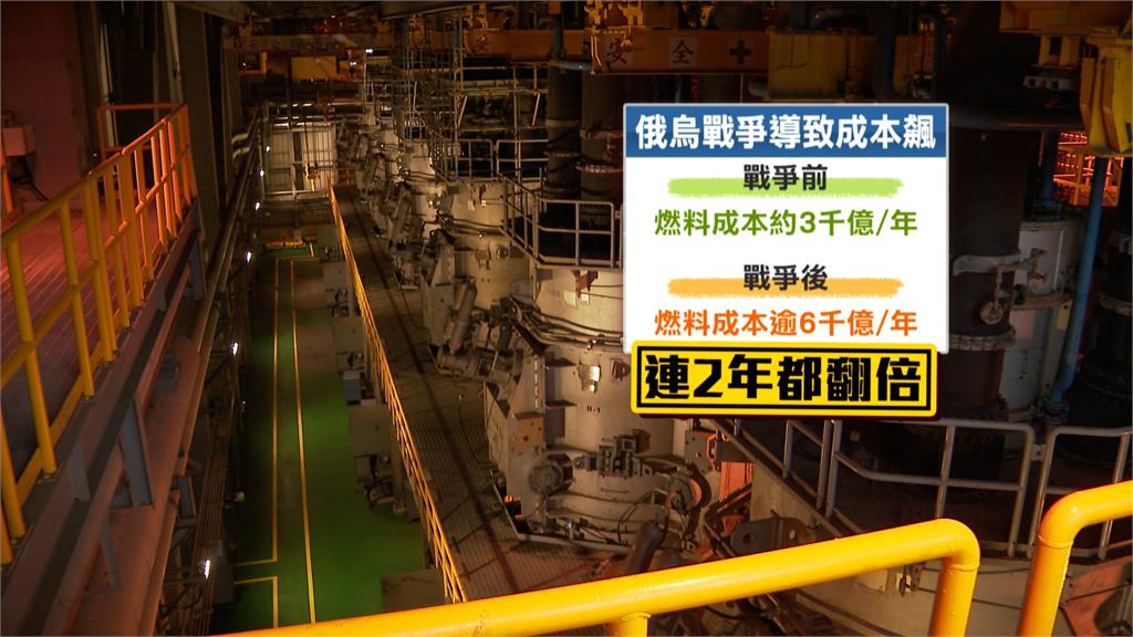 電價4月全面調漲！特高壓用電大戶漲15%至20%「這類住戶」也漲10%