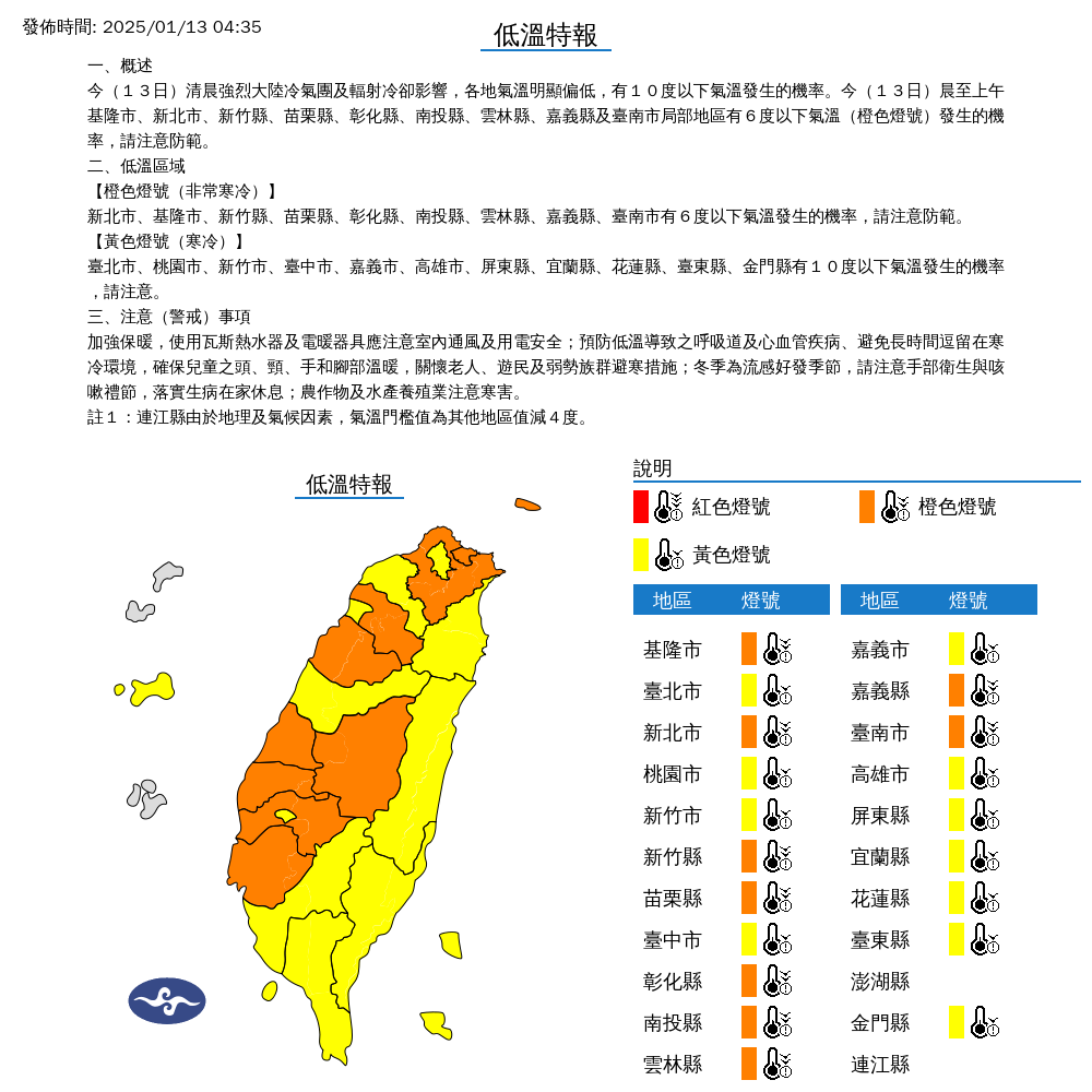 快新聞/凍番薯!苗栗三灣2.1度創入冬最低 冷氣團減弱白天起回溫