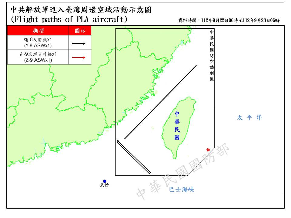 快新聞／中國再派10架次軍機、5艘次軍艦擾台　國軍持續嚴密監控