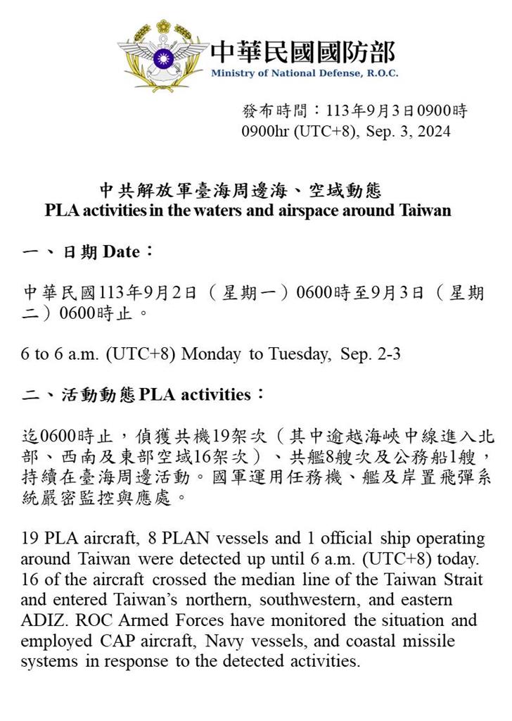 快新聞/囂張!中國27機艦侵擾 台灣四面又遭中機合圍