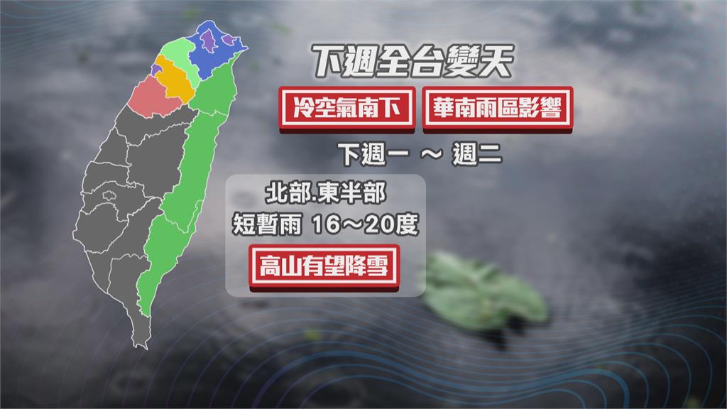 明起北部高溫暴降近10度　溼冷再乾冷！最冷探12度