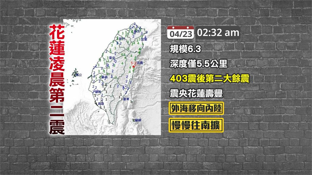 深夜2次6.0大地震　氣象署：　震央往內陸　還會再震