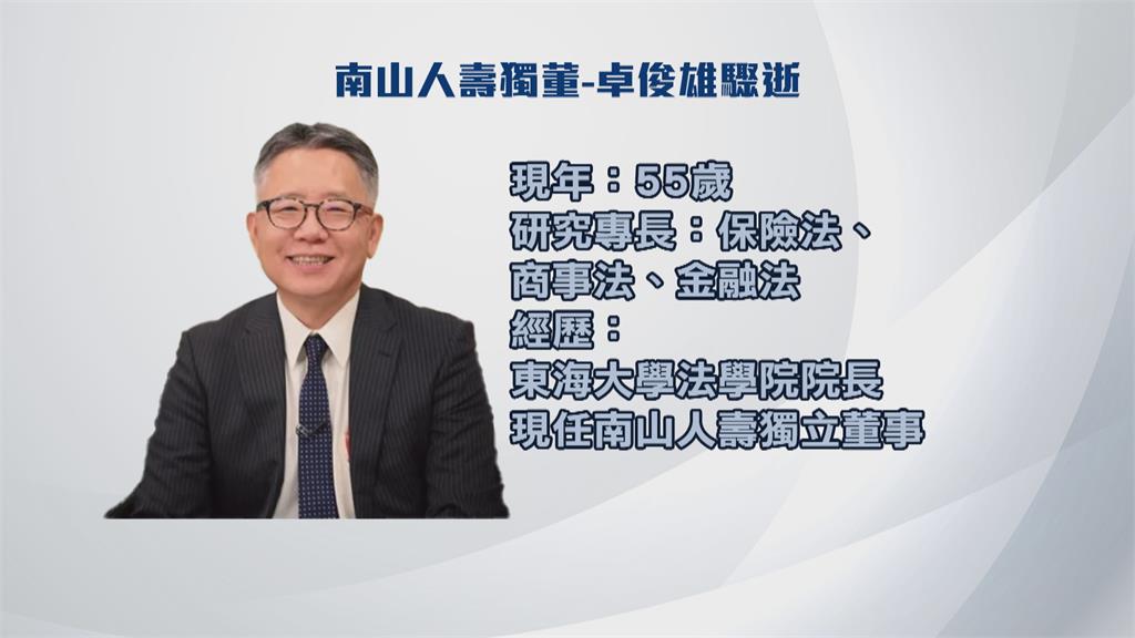 55歲南山人壽獨董高鐵上驟逝！　疑心肌梗塞...醫提醒有這些狀況快就醫