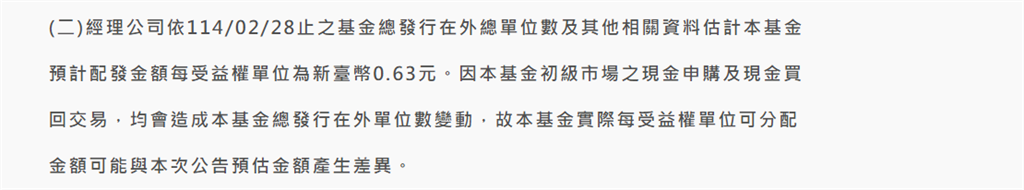 股民看過來!多個台股ETF宣布配息 這檔配最高