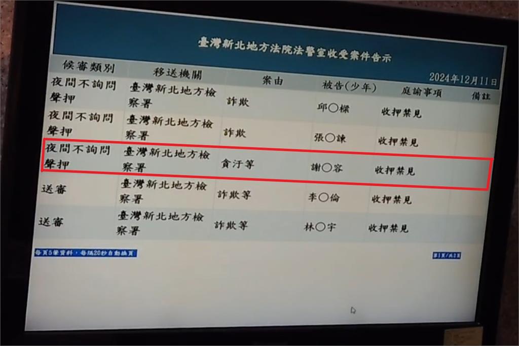 謝宜容霸凌案7年前「受害者+1」!揭發肖婆事蹟:「愛挑1類人」下手