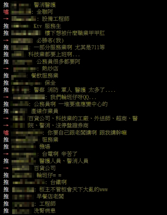 颱風假這些職業正常上班!PTT列「1共通點」超佩服:不論風雨都要趕去