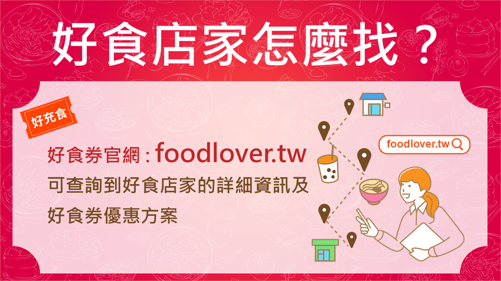 快新聞/400萬份「好食券」今可消費! 使用辦法、扣款方式一次看!