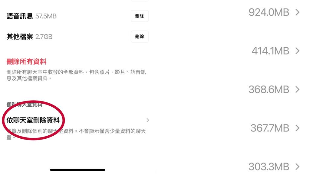 手機容量爆掉可能是LINE惹的禍!專家列「2方法」少50%空間