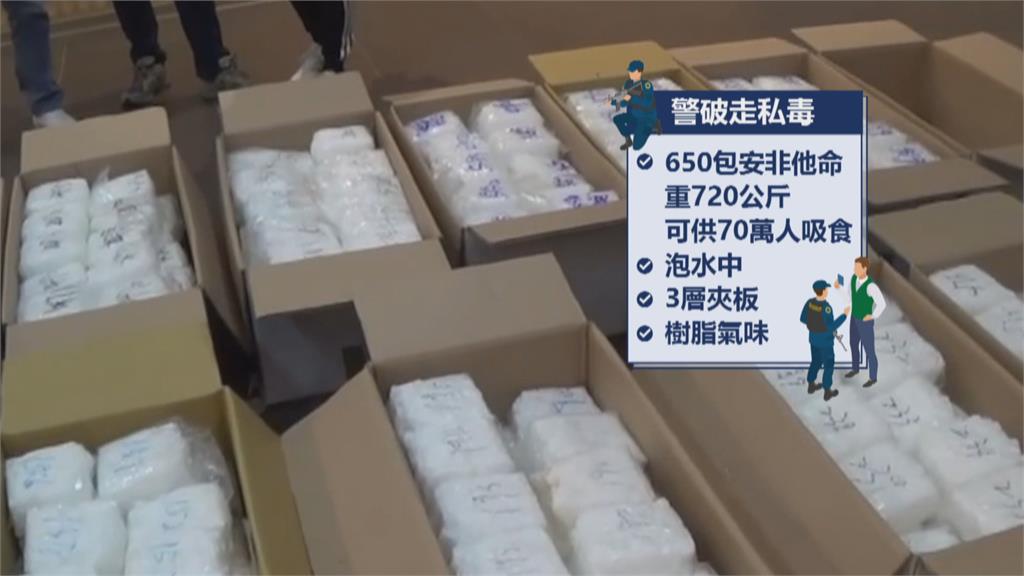 假捕魚真運毒！ 「藏寶筆記」700公斤安毒見光