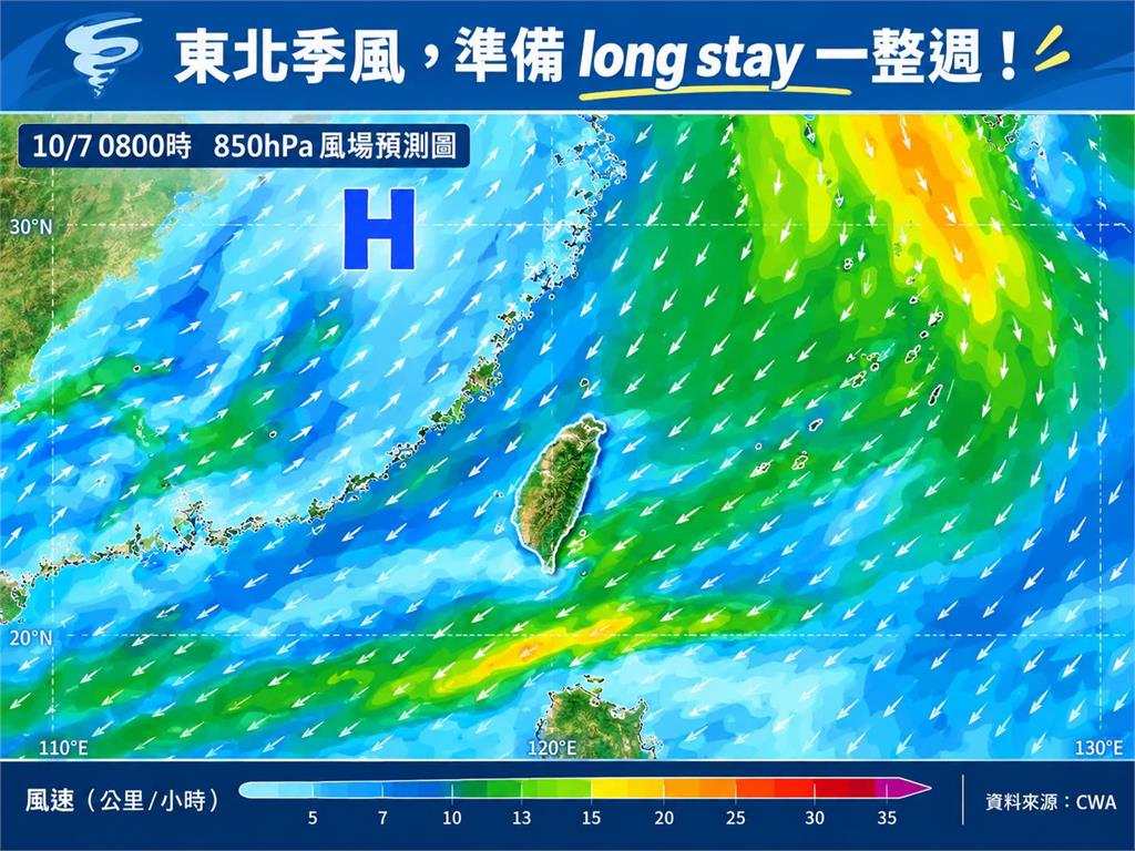 東北季風準備long stay一整週！氣象粉專揭「這天起」低溫恐探1字頭