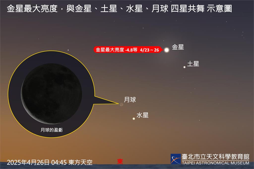 快新聞/別錯過!月掩「五車五」今晚登場 週末還有「星空笑臉」接棒