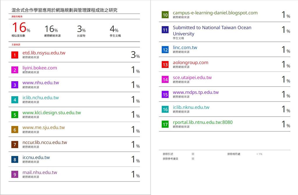 快新聞／張斯綱指控論文抄襲26％　張宏陸提證據反嗆：根本就是又壞又笨