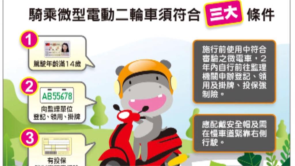 微電車11/30比照機車納管 非法上路最高罰3600元