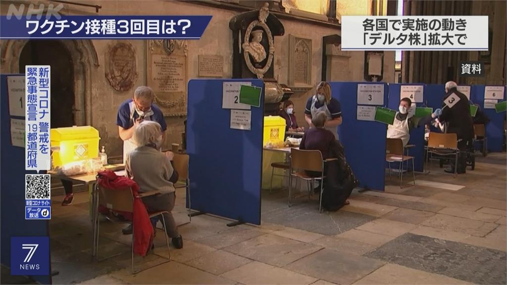 美CDC通過施打輝瑞第三劑 醫護不在接種名單上