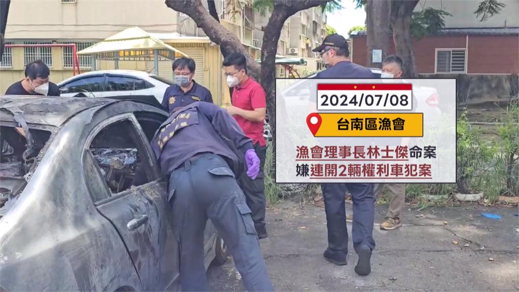 三環幫命案追出「權利車詐騙」　黑幫愛用犯案工具