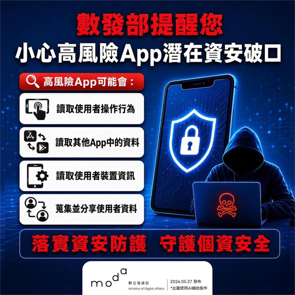 不只高德地圖!數發部點名「4款中資App」示警: 恐偷傳資料回中國