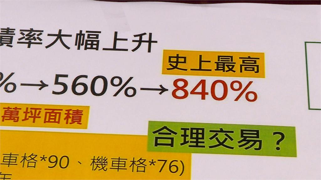 民進黨控圖利京華城120億　　柯文哲：有證據就告