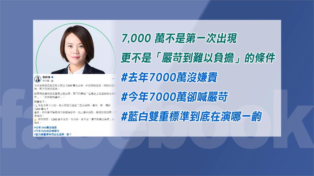 柯7千萬保金自提繳納　律師：若被判有罪需沒收犯罪所得