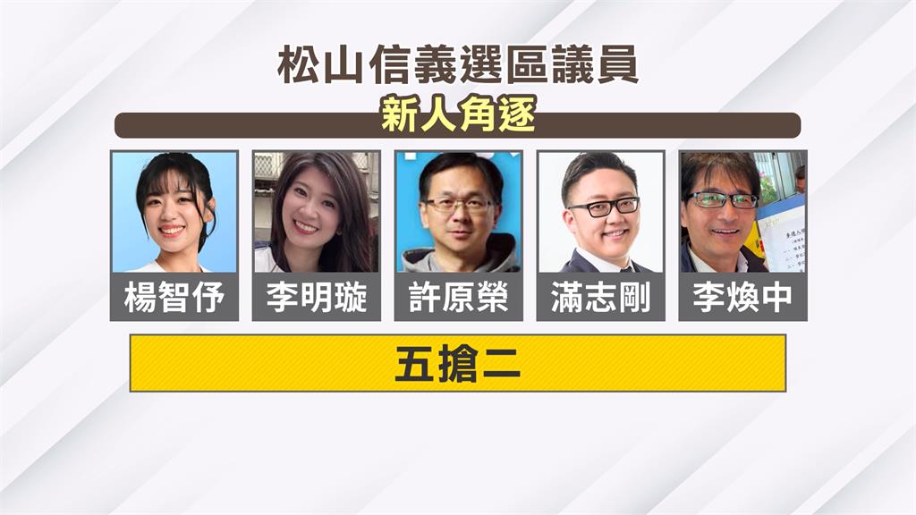 藍北市議員初選「松信區5搶2」 「雙姝衝突」添火藥味