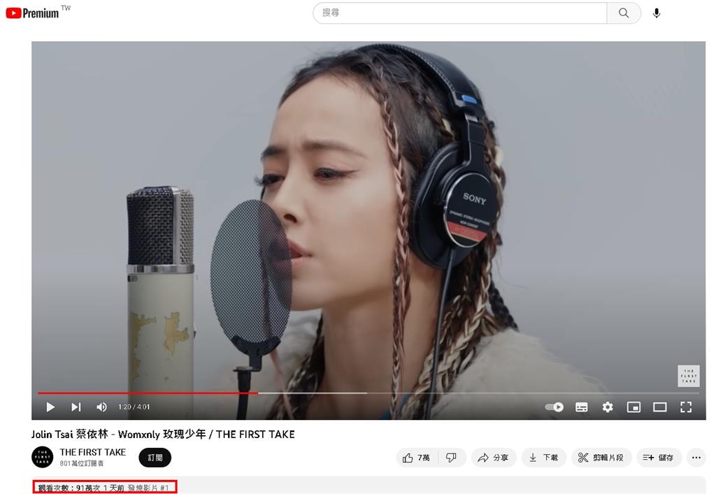 蔡依林登「THE FIRST TAKE」!阿信轉發讚4字 蔡依林「THE FIRST TAKE」〈玫瑰少年〉奪發燒第1!阿信轉發讚4字