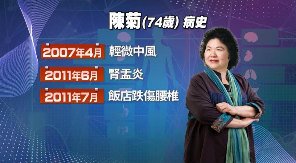 陳菊「腦血管阻塞」病倒!臉書定格「平安夜」粉絲灌爆:健康平安