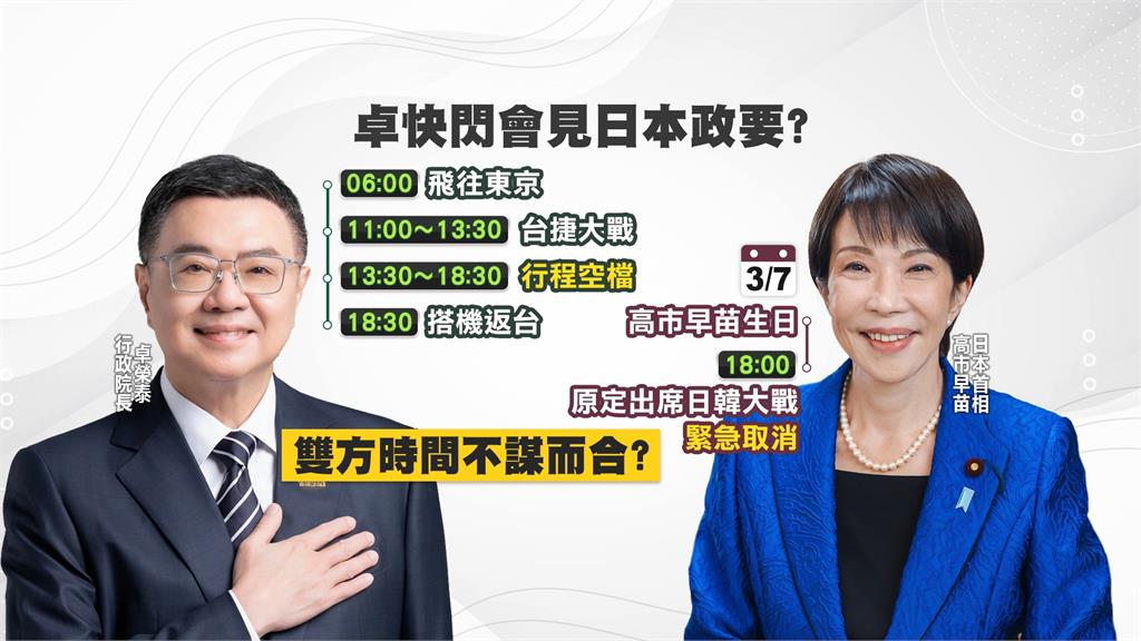卓榮泰赴日見高市早苗？日代表：不便評論 學者：不無可能