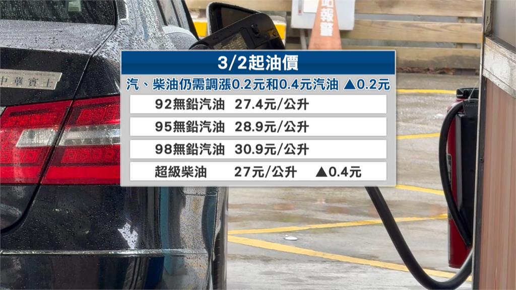 中東緊張!國際能源價格漲 行政院:緊急應變措施平穩物價