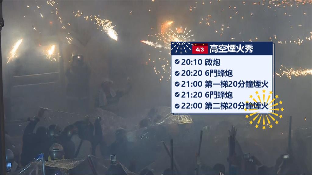 鹿耳門聖母廟高空煙火秀100分鐘 4/3登場