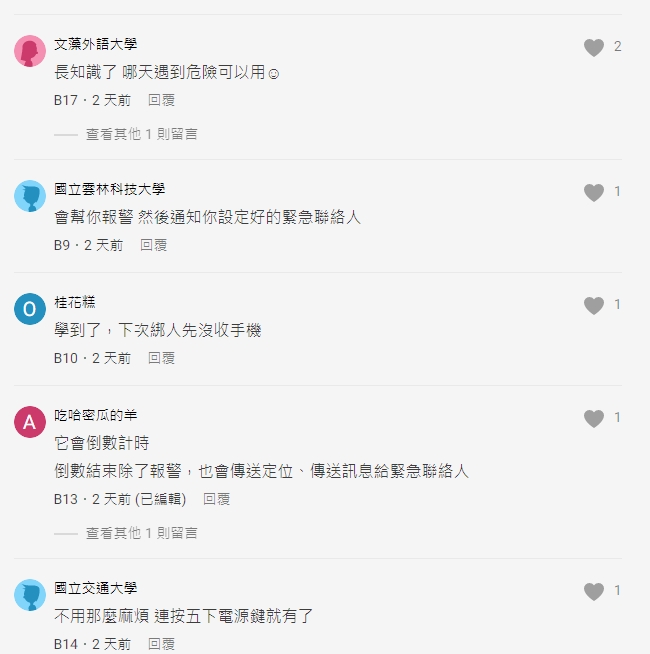 你知道嗎?iPhone長按「2鍵」遇危險可自救 網揭效果:直接嚇爆