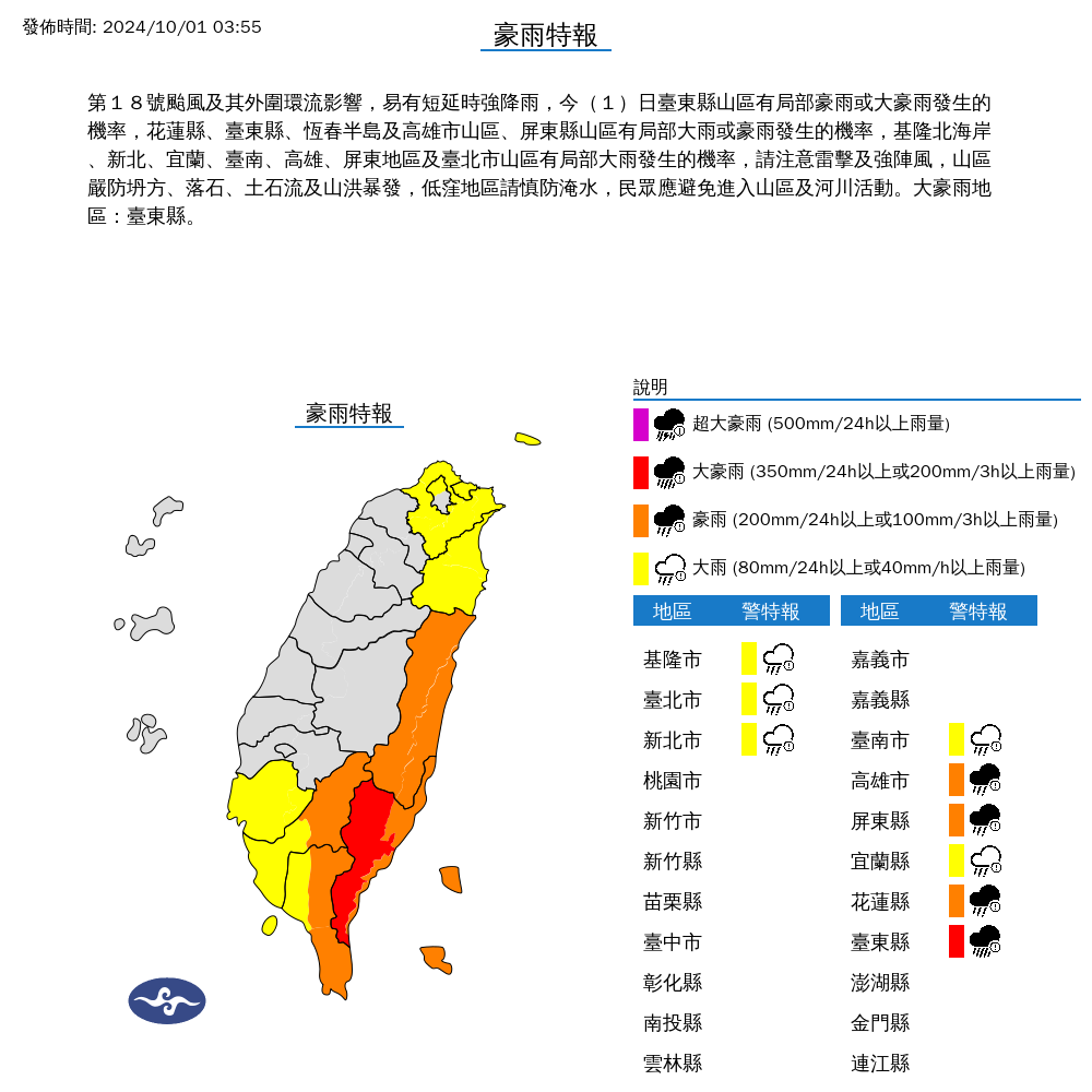 快新聞／山陀兒升格強颱！強度持續增強　6縣市陸警