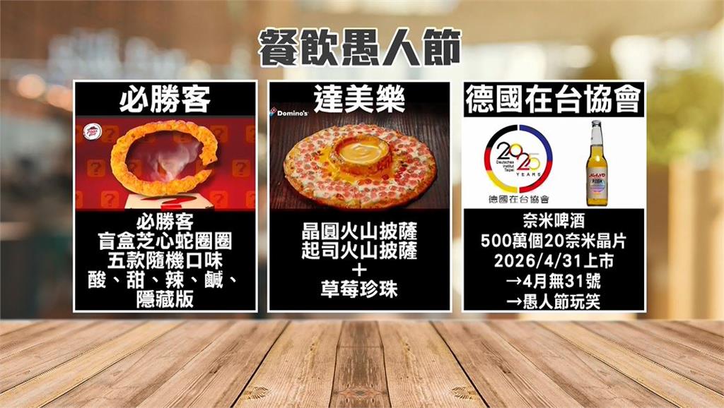 愚人節餐飲搶商機 竟開賣「晶圓披薩」、「5口味盲盒」