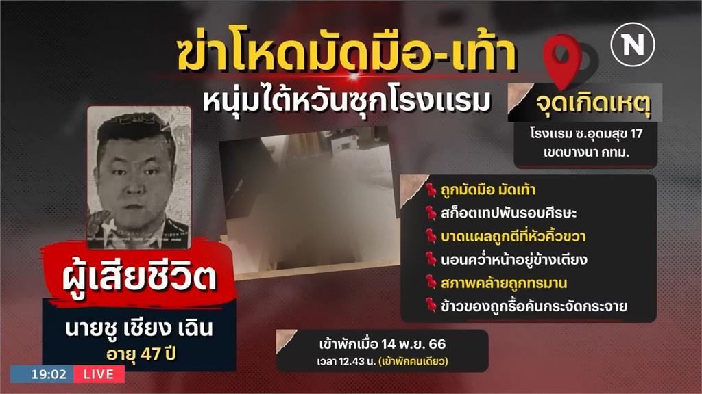 曾涉假公益吸金獲不起訴　47歲男疑遭虐打陳屍泰國旅館