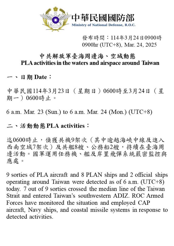 快新聞/國防部偵獲中國17機艦、2公務船擾台 「這天」還要發射運載火箭