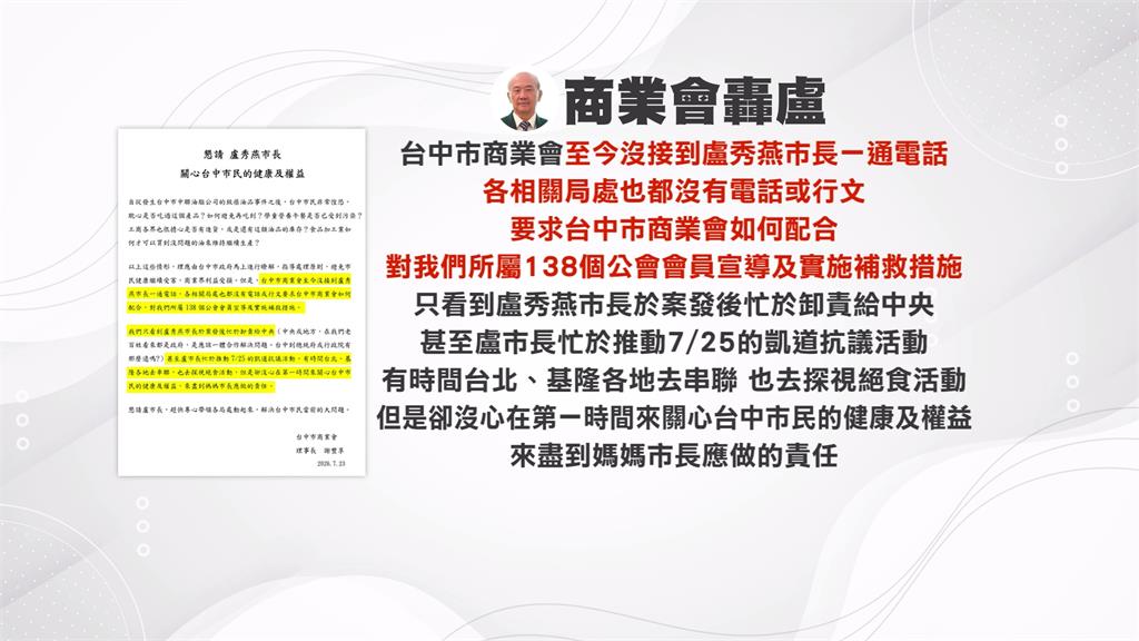 痛批盧秀燕不顧市政！　台中商業會理事長：癌油案卸責中央