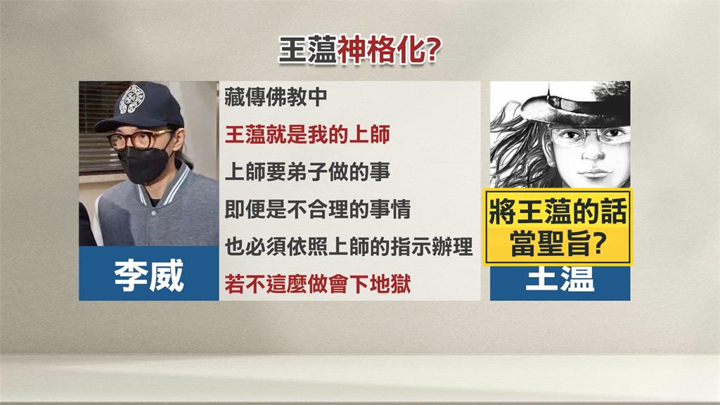 精舍命案偵結「3核心女信徒續押」 王薀不認罪漏夜開庭