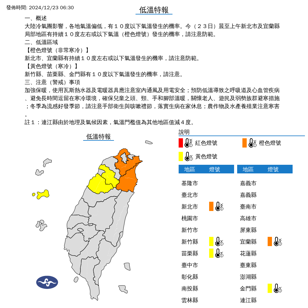 冷氣團強勢來襲「全台濕冷」雨下2天!專家示警:帕布颱風最快今生成