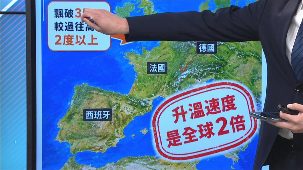 台歐避暑文化大不同 英國人家中竟「沒有冷氣」