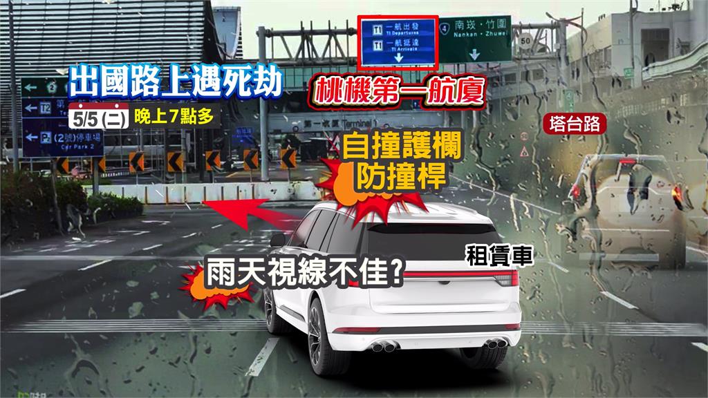 出國前遇死劫！租賃車載夫妻自撞"1死1傷" 駕駛20萬交保