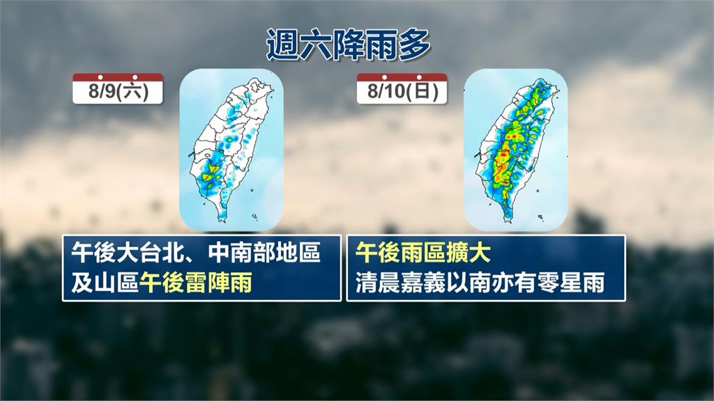 週日嚴防短延時豪雨！　楊柳颱風不排除週二發海警