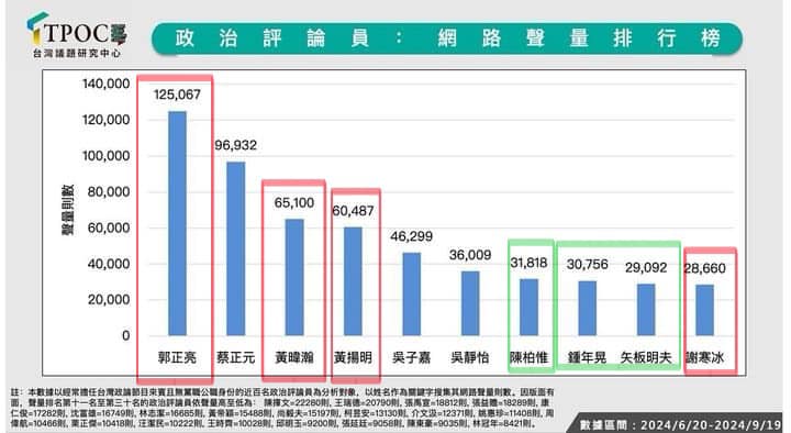 〈全民筆讚〉翁達瑞－我與十大名嘴的恩怨