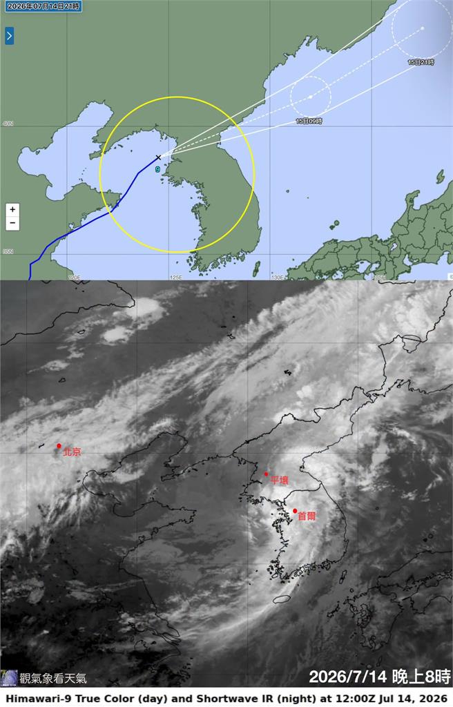 巴威閃過台灣「重創中國60小時」！轉衝「這1國」少見情況專家看傻　網驚：根本巴共