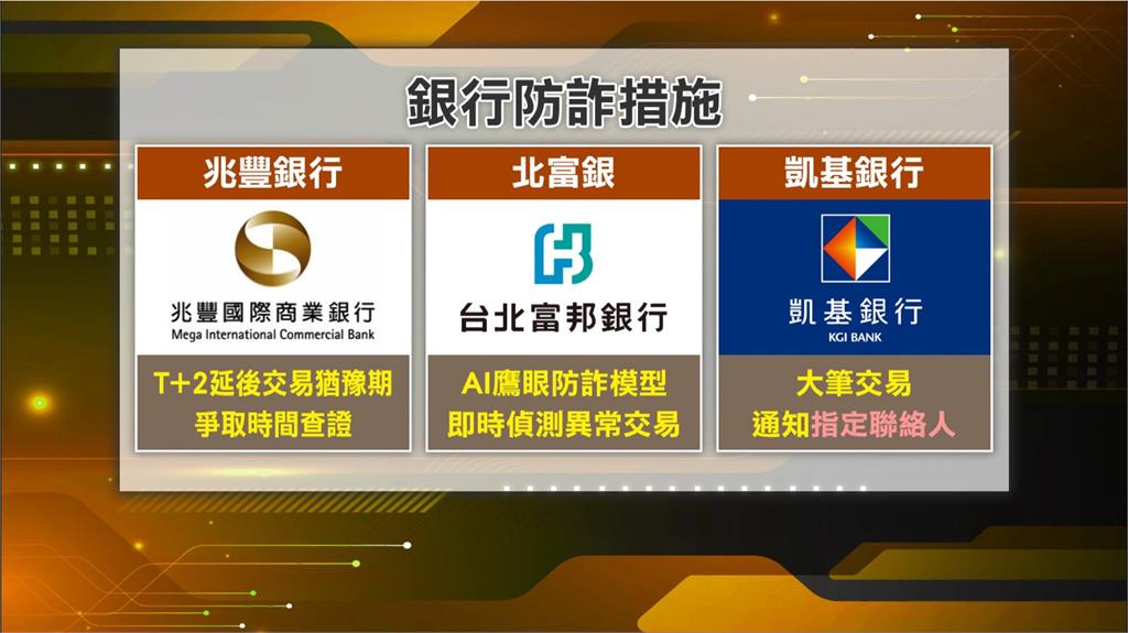 詐騙財損5年爆增11倍! 傳金融界推「跨銀行聯防機制」反詐