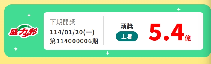 小孟老師運勢/威力彩下期頭獎衝5.4億!財運偏旺「3生肖」吃1物補財庫