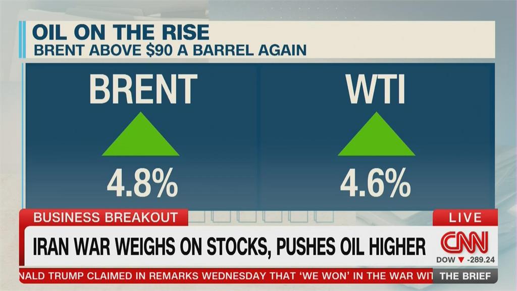 國際能源總署釋出4億桶儲油　日本、德國跟進表態會釋油